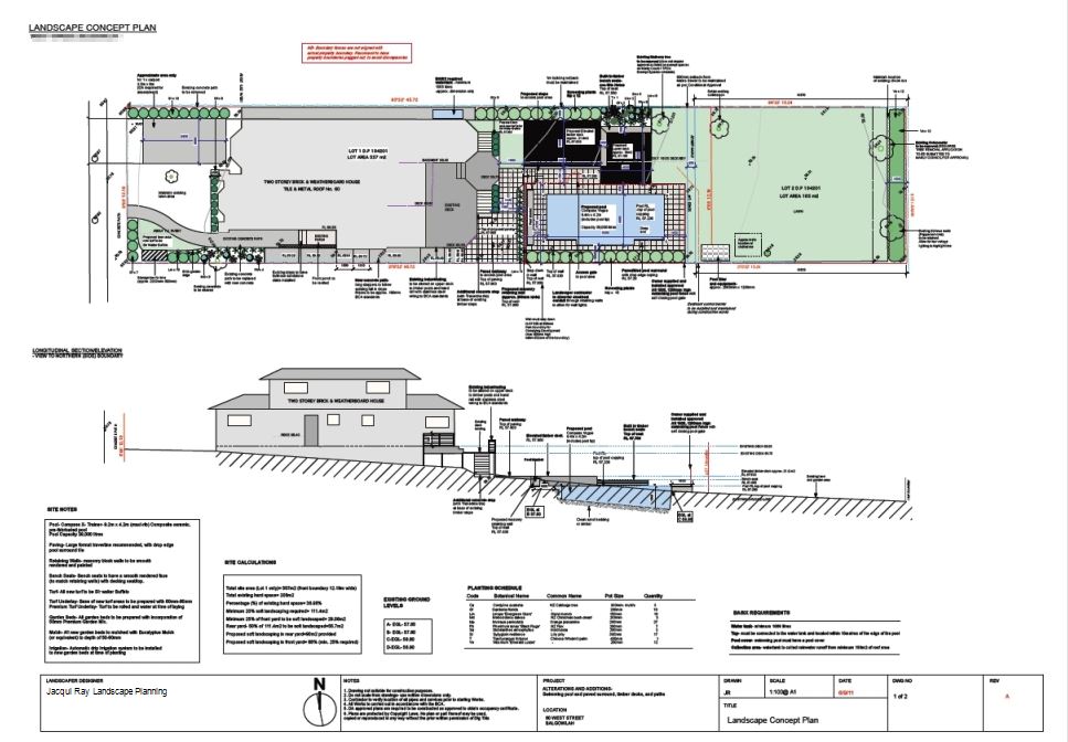 Landscape design plan